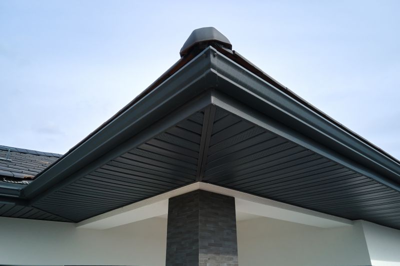 Commercial Gutter Service in Clarksville, TN